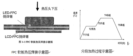 藍博望自動化設備 藍博望自動化設備
