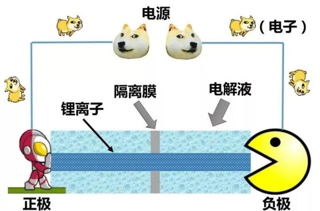 藍博望自動化 藍博望自動化